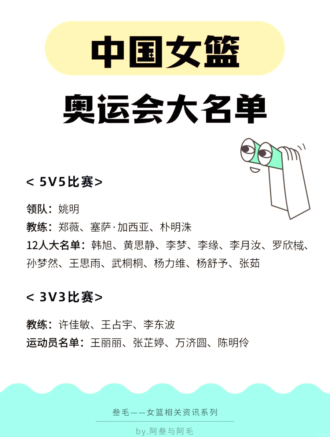 B体育官网：中国女篮，如何在奥运会上取得更好的成绩？的简单介绍