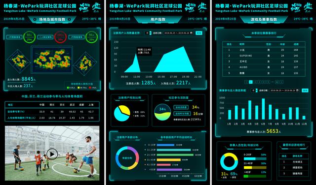 B体育APP:中国足球智慧足球建设进展报告：数据驱动的训练与管理模式的简单介绍