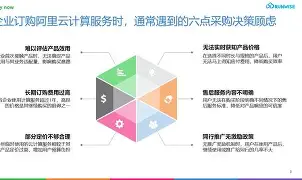 B体育APP:足协杯赛事品牌价值提升策略：基于市场营销理论的简单介绍